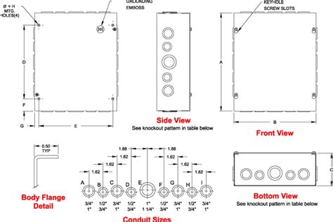 blue electrical box knockout|electrical box knockout sizes chart.